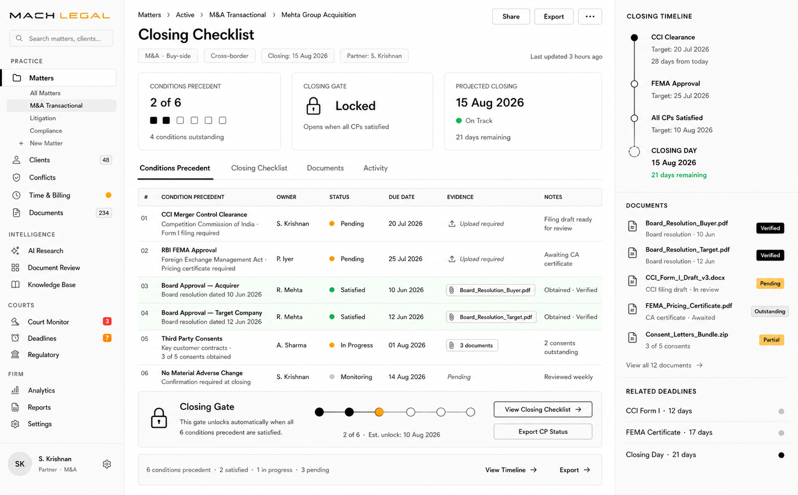 CP and closing tracker