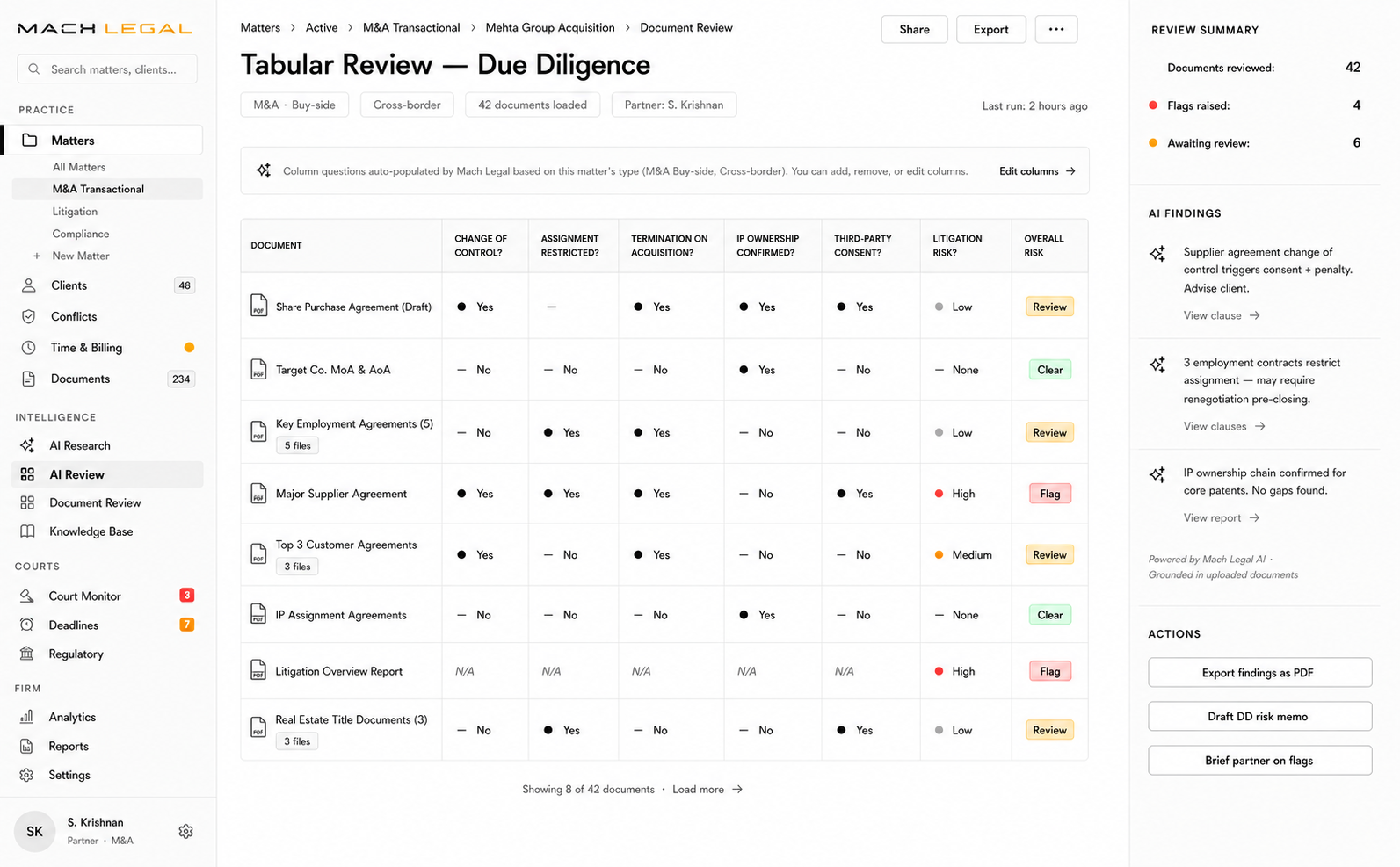 Tabular document review grid — DD bundle
